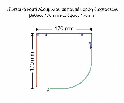Alpol Εξωτερικό Ρολό Sield 170x170