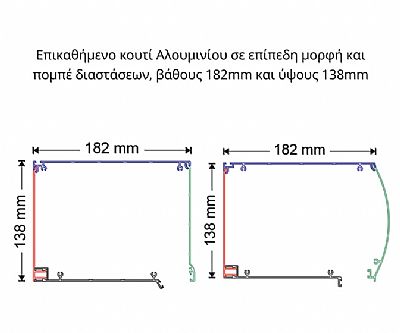Αλουμινίου Βαρέως Τύπου Επικαθήμενο Ρολό Shield 182x138