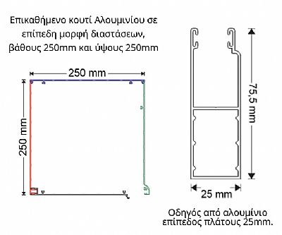 Αλουμινίου Βαρέως Τύπου Επικαθήμενο Ρολό Shield 250x250