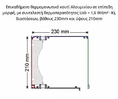 Αλουμινίου Thermo Βαρέως Τύπου Επικαθήμενο Ρολό Shield 230x210